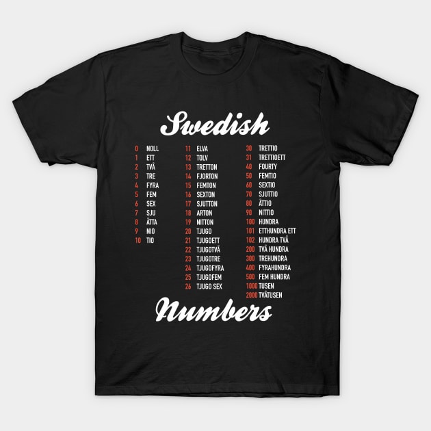 Swedish Numbers - Swedish Language Cheatsheet T-Shirt by Hidden Verb